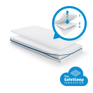 PACK DORMIR SEGURO EVOLUTION 140 X 70: COLCHÓN (D.35) + PROTECTOR DE COLCHON AEROSLEEP - 1