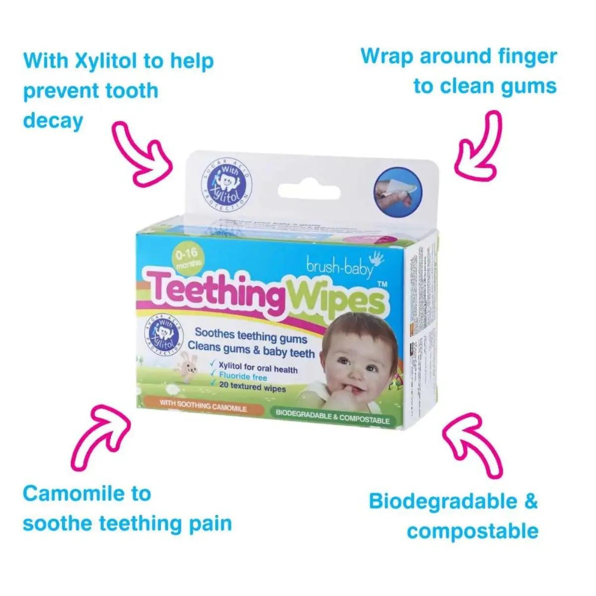 TOALLITAS BIODEGRADABLES PARA DENTICIÓN (20 UNIDADES) - 3