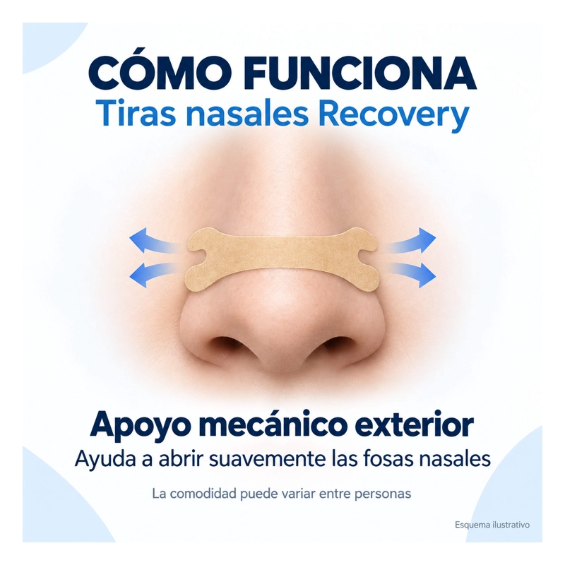 PACK RESPIRA MEJOR TIRAS NASALES X 20 UNIDADES RECOVERY - 3