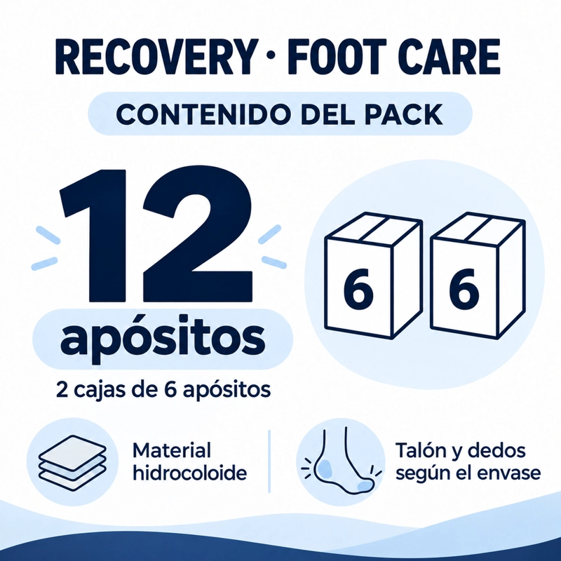 PACK APÓSITOS RECOVERY HIDROCOLOIDE AMPOLLA TALÓN DEDOS - 2