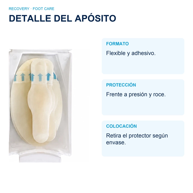 PACK APÓSITOS RECOVERY HIDROCOLOIDE AMPOLLA TALÓN DEDOS - 3