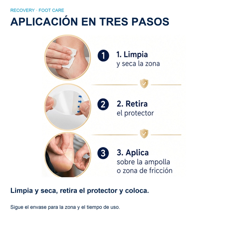 PACK APÓSITOS RECOVERY HIDROCOLOIDE AMPOLLA TALÓN DEDOS - 4