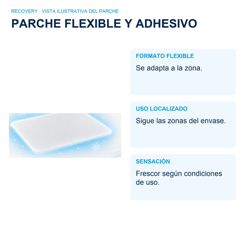 PARCHES FRIOS MENTOLADOS RECOVERY 10 X 14 CM, PACK 10 UNIDADES - 3