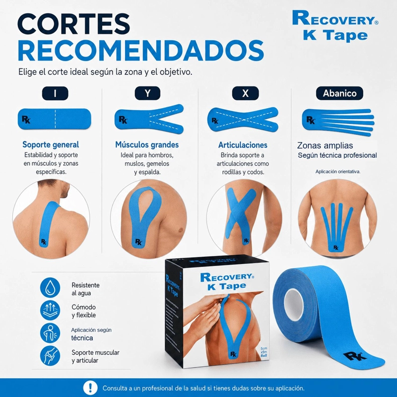 TAPE KINESIOLOGICO RECOVERY AZUL 5 CM X 5 M, 20 TIRAS PRECORTADAS - 4