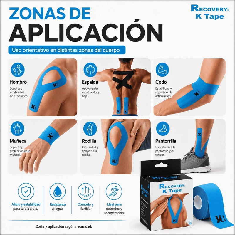 TAPE KINESIOLOGICO RECOVERY AZUL 5 CM X 5 M, 20 TIRAS PRECORTADAS - 6