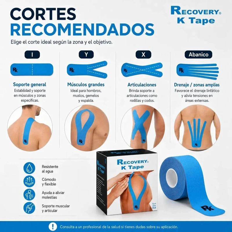 DUO PACK K TAPE RECOVERY AZUL 5 CM X 5 M – 40 TIRAS PRECORTADAS - 5