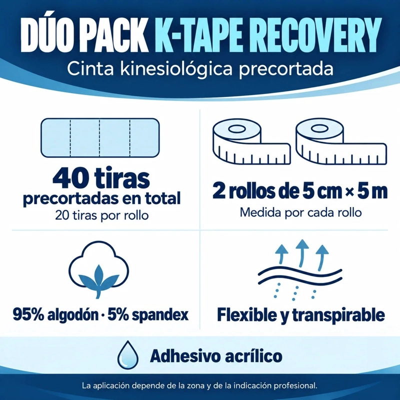 DUO PACK K TAPE RECOVERY VERDE 5 CM X 5 M – 40 TIRAS PRECORTADAS - 6