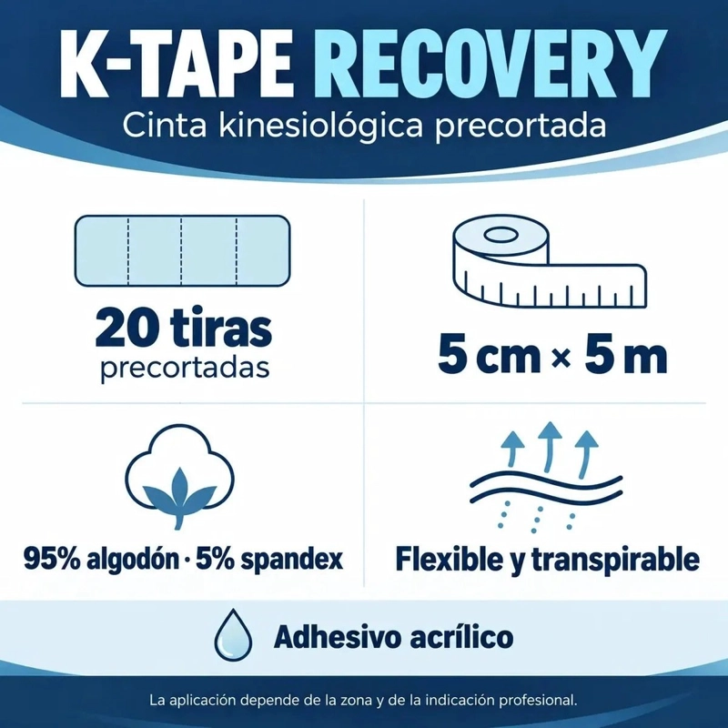 TAPE KINESIOLÓGICO CINTA PRECORTADO 5 CM X 5MT ELÁSTICA Y AUTO ADHERIBLE RECOVERY - 5