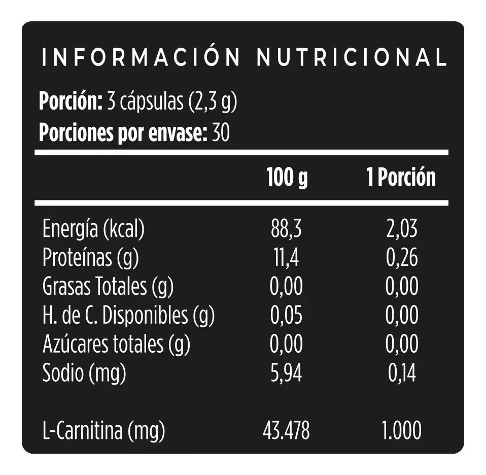 QUEMADOR DE GRASA NUTRAPHARM L - CARNITINA 1000MG 90 CAPSULAS - 2