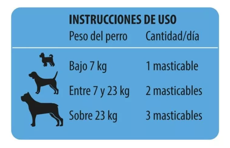 TRANQUILIZANTE PERRO 60 TABLETAS PETSCIENCE ANTIESTRÉS MASTICABLES SUAVES - 2