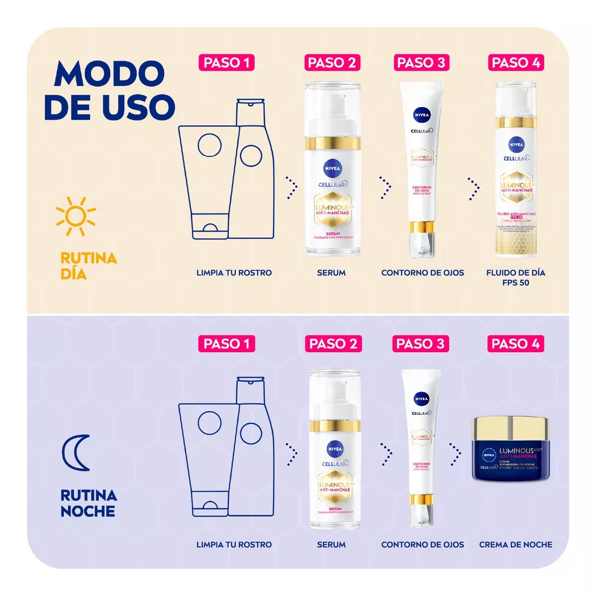 SÉRUM ROSTRO Y CUELLO NIVEA 30 ML CELLULAR LUMINOUS ANTI MANCHAS TIPO PIEL TODO TIPO PIEL - 6