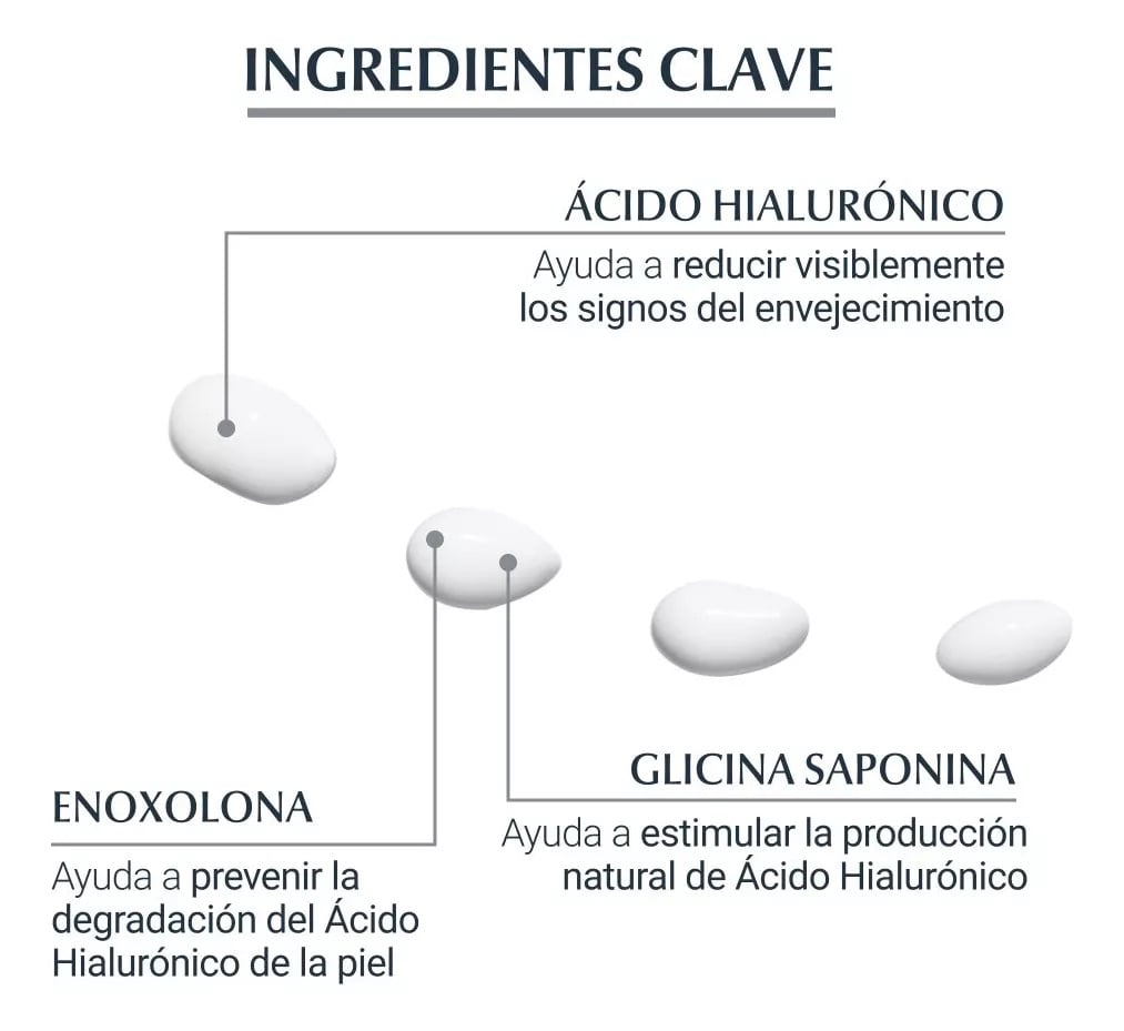 CREMA OJOS EUCERIN SPF 15 15G HYALURON FILLER 3X EFFECT DÍA/NOCHE TODO TIPO PIEL - 4