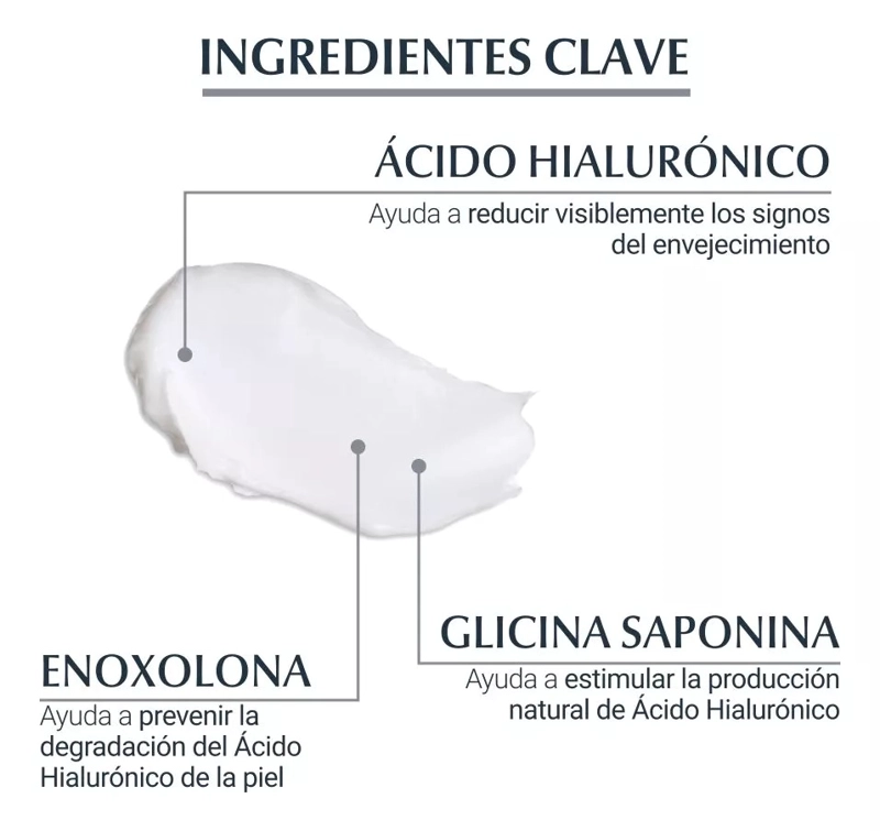 CREMA ROSTRO Y CUELLO EUCERIN SPF 15 50 ML HYALURON FILLER DÍA PIEL NORMAL A MIXTA - 3