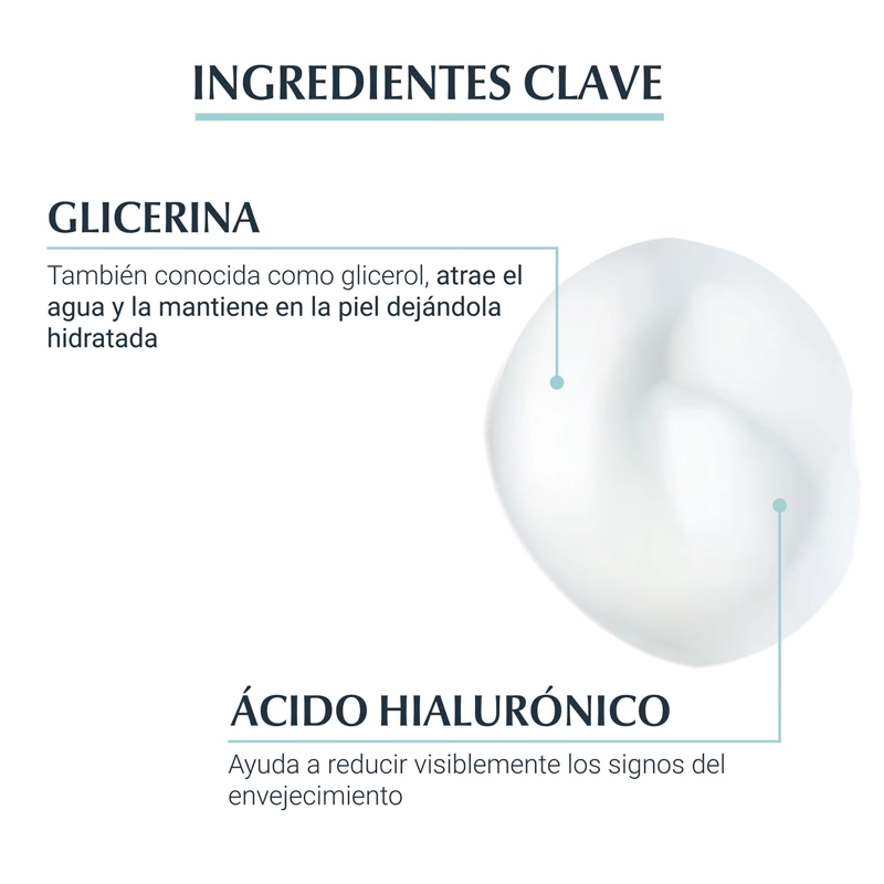 LOCIÓN ROSTRO Y CUELLO EUCERIN 30 ML HYALURON-FILLER HYDRATING BOOSTER - 5