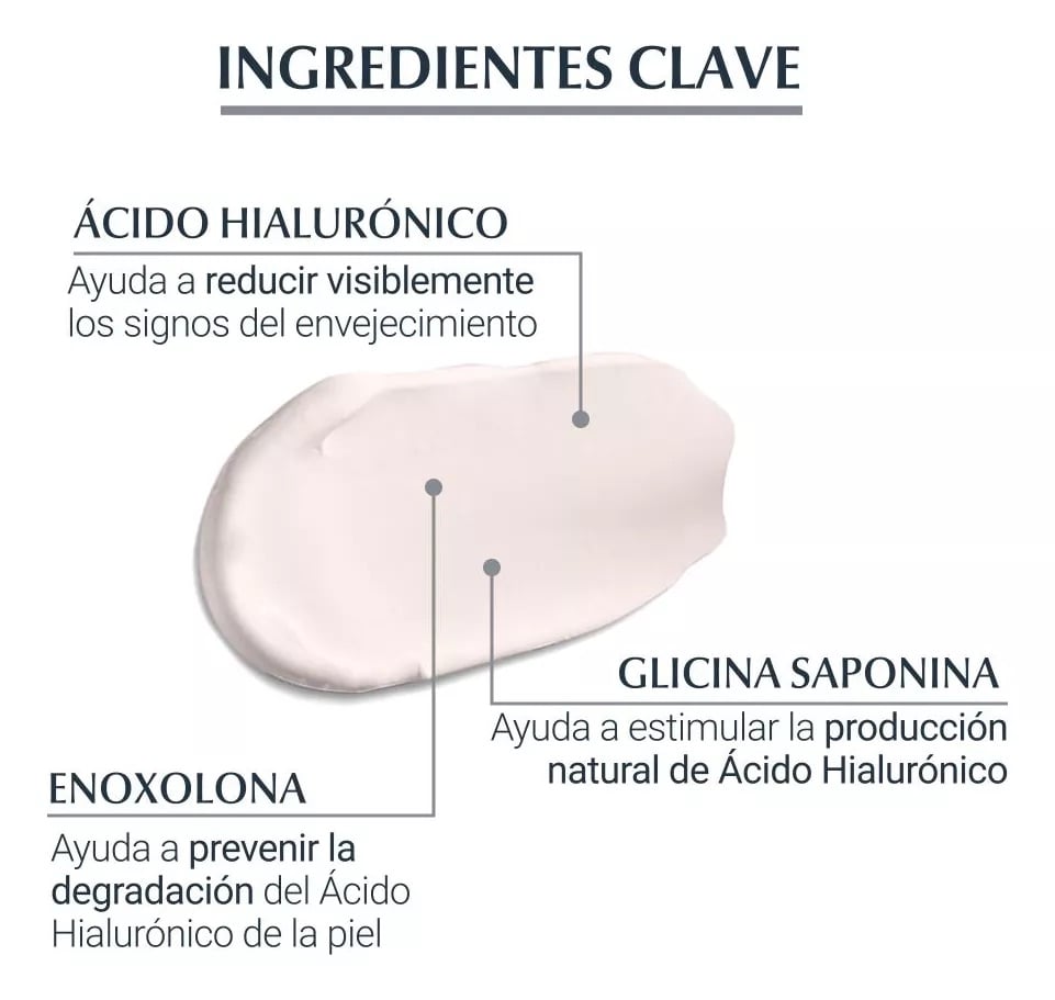 HIDRATANTE ROSTRO Y CUELLO EUCERIN SPF 30 50 ML HYALURON FILLER DÍA - 4