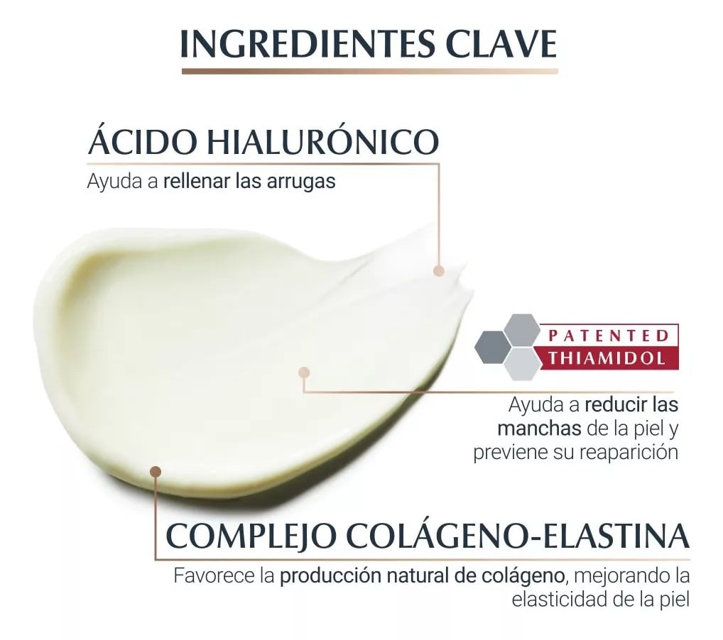 HIDRATANTE ROSTRO Y CUELLO EUCERIN SPF 30 30 ML HYALURON-FILLER + ELASTICITY CREMA DÍA - 6
