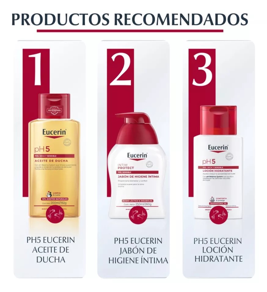 ACEITE DE DUCHA CUERPO EUCERIN 200ML PH5 - 7