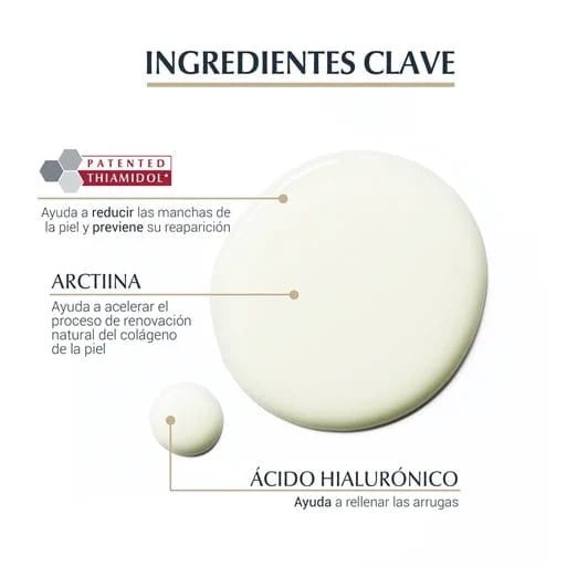 SÉRUM ROSTRO Y CUELLO EUCERIN 30ML 3D HYALURON FILLER ÁCIDO HIALURÓNICO 30 ML TIPO PIEL SECA - 2