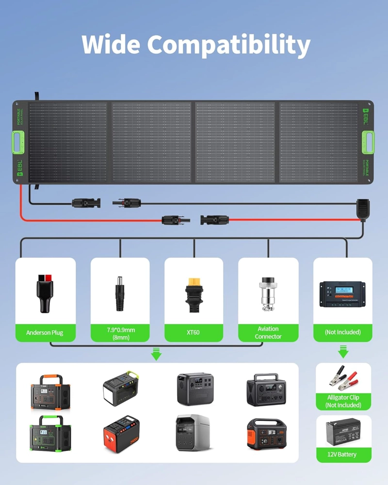 EBL ESP-200 PANEL SOLAR PORTATIL PLEGABLE 200W IMPERMEABLE VERDE - 3
