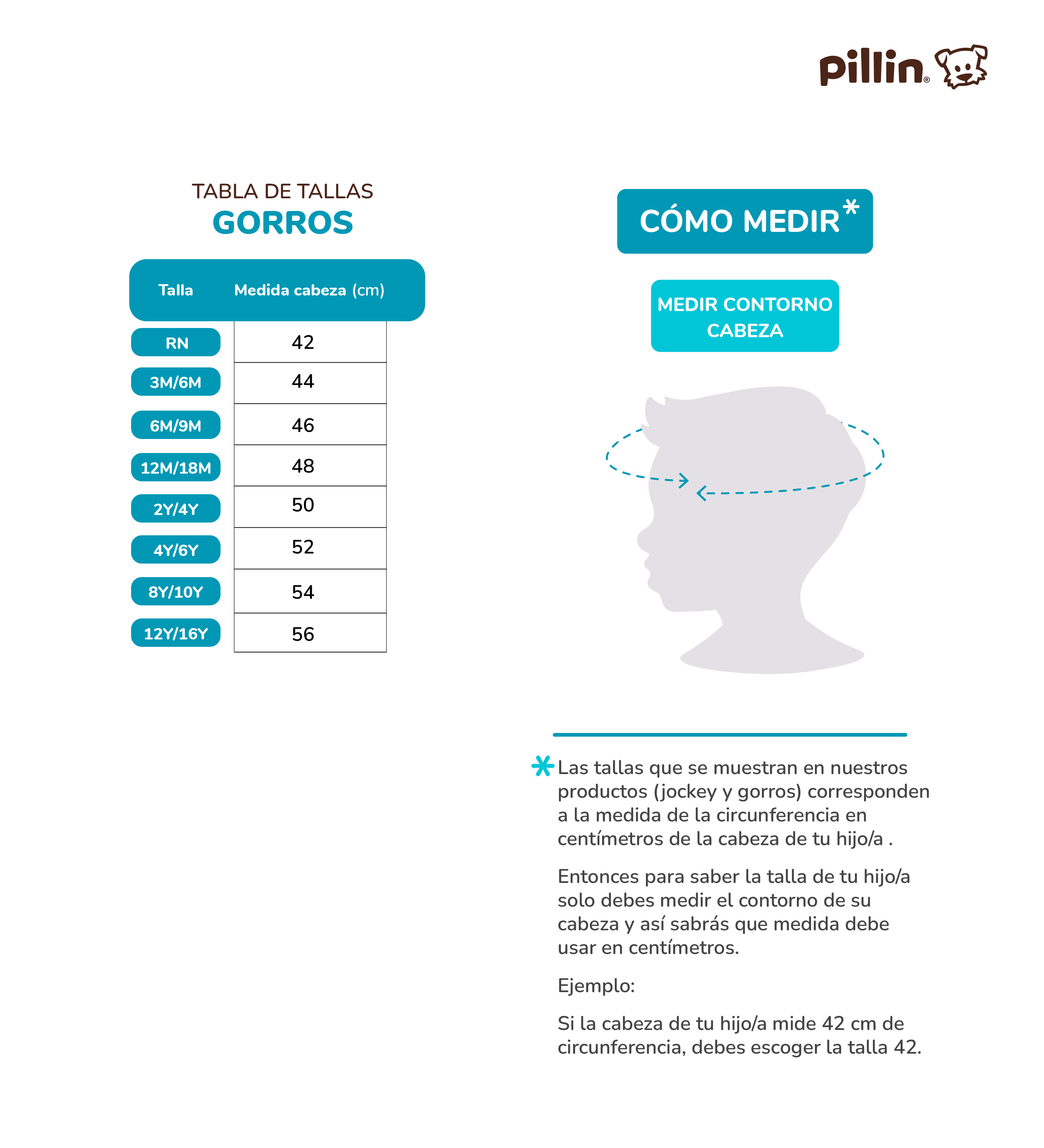 GORRO RECIÉN NACIDO NIÑO SURTIDO PILLIN (PAB206-25SUR ) - 5