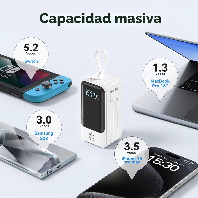 BANCO DE ENERGIA DE CARGA RAPIDA 18400MAH 65W CARGADOR PORTATIL PARA LAPTOP, PANTALLA LED, PAQUETE - 4