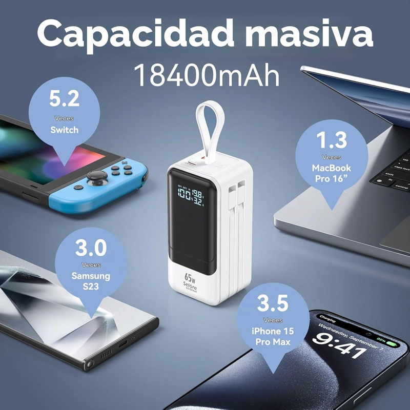 BANCO DE ENERGIA DE CARGA RAPIDA 18400MAH 65W CARGADOR PORTATIL PARA LAPTOP, PANTALLA LED, PAQUETE - 5
