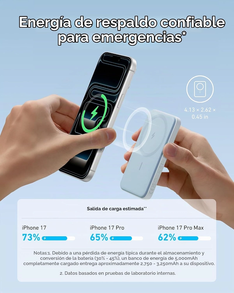 ANKER 621 CARGADOR PORTATIL MAGNE TICO MAGGO , BANCO DE ENERGIA INALAMBRICO DE 5,000 MAH CON CABLE - 3