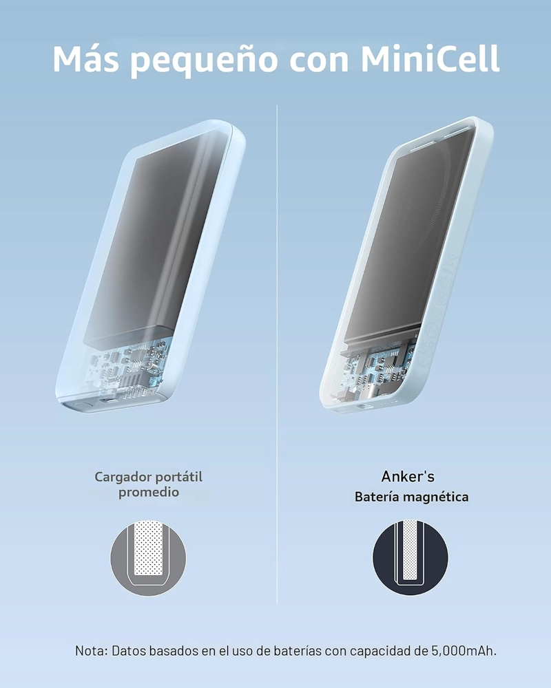 ANKER 621 CARGADOR PORTATIL MAGNE TICO MAGGO , BANCO DE ENERGIA INALAMBRICO DE 5,000 MAH CON CABLE - 4
