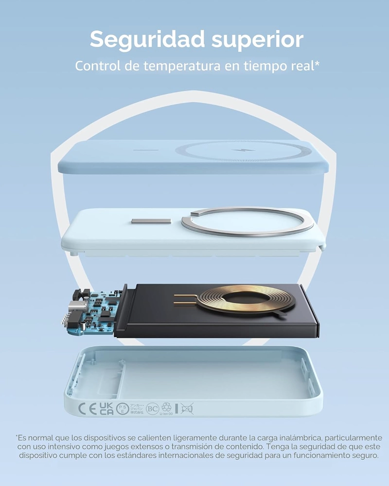 ANKER 621 CARGADOR PORTATIL MAGNE TICO MAGGO , BANCO DE ENERGIA INALAMBRICO DE 5,000 MAH CON CABLE - 5