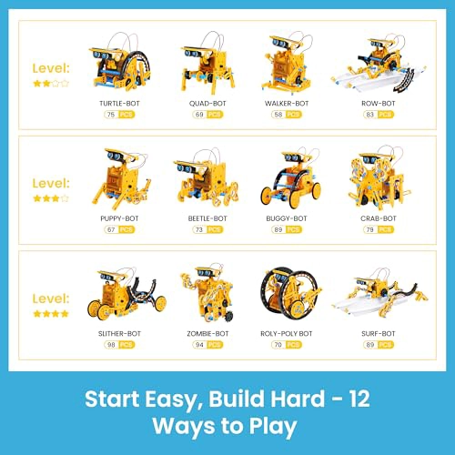 SILLBIRD KIT DE ROBOT DE CONSTRUCCION SOLAR REGALO STEM PARA NIÑOS DE 8 A 13 AÑOS 12 EN 1 JUGUETES - 6