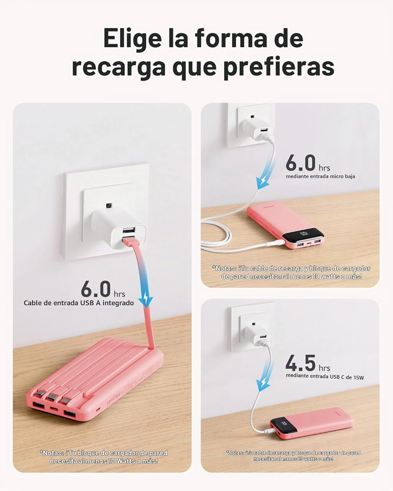 CHARMAST CARGADOR PORTATIL DE BANCO DE ENERGIA CON 4 CABLES INTEGRADOS - 4