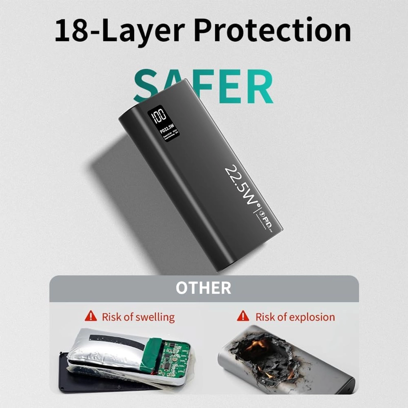 FUNNYPANDA CARGADOR PORTATIL DE 20000 MAH, 22.5 W USB C ENTRADA Y SALIDA CARGADOR DE ENERGIA - 4