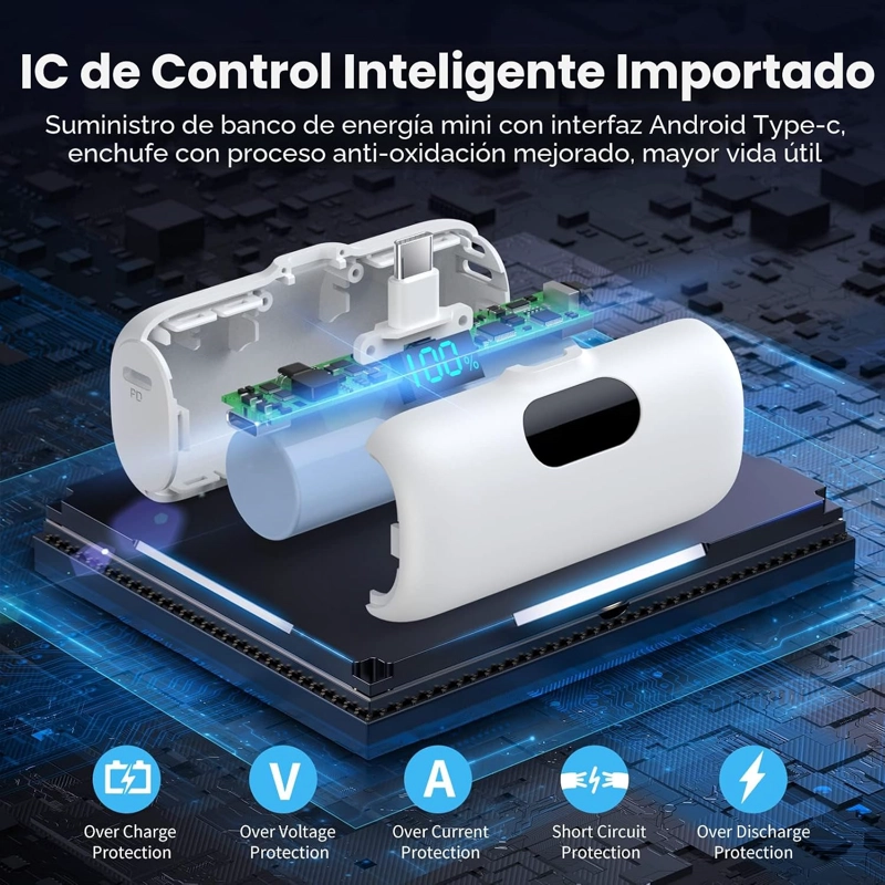 PAQUETE DE 2 CARGADOR PORTATIL PEQUEÑO PARA IPHONE 17/16/15 SERIES, 5000MAH 3A PD USB C POWER BANK, - 5