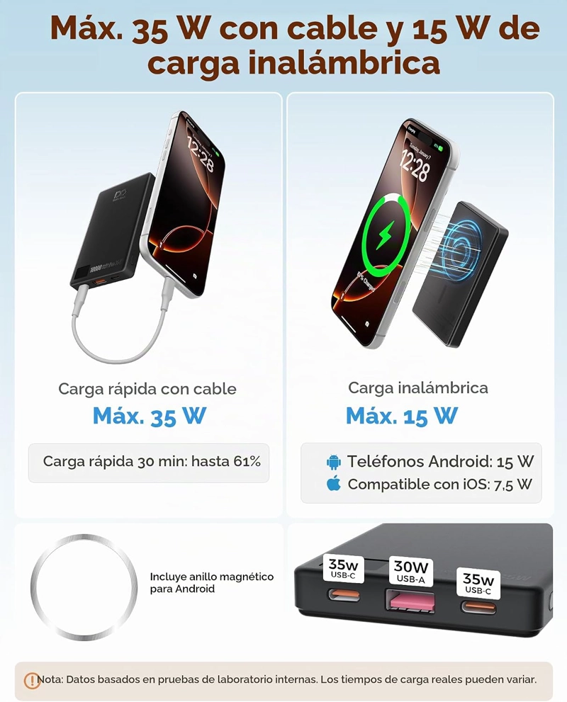 CARGADOR PORTATIL DE CARGA RAPIDA INALAMBRICO MAGNE TICO DEL BANCO 10000MAH DEL PODER DE PD 35W - 3