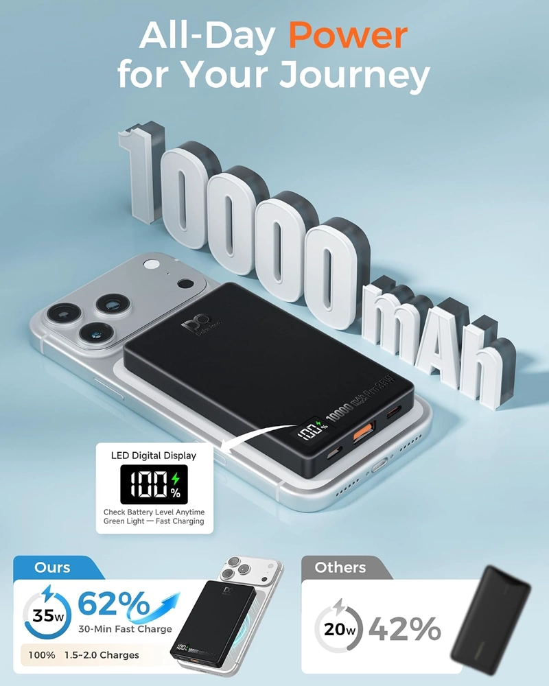 CARGADOR PORTATIL DE CARGA RAPIDA INALAMBRICO MAGNE TICO DEL BANCO 10000MAH DEL PODER DE PD 35W - 4