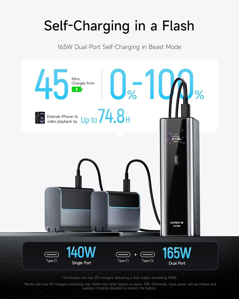 CUKTECH 15 ULTRA POWER BANK PARA LAPTOP, CARGADOR PORTATIL DE 20,000MAH 140W, PANTALLA INTELIGENTE, - 4