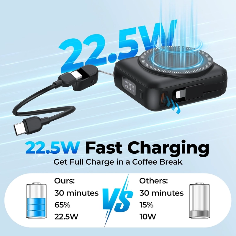 CARGADOR PORTATIL DE 20000 MAH DE 22.5 W DE CARGA RAPIDA PARA IWATCH, CABLES INTEGRADOS, PANTALLA - 2