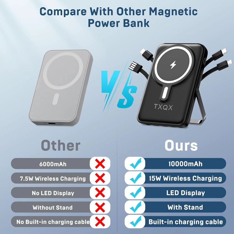 PAQUETE DE BATERIA MAGSAFE, BANCO DE ENERGIA MAGNE TICO DE 10000 MAH, 22.5 W PD DE CARGA RAPIDA - 4