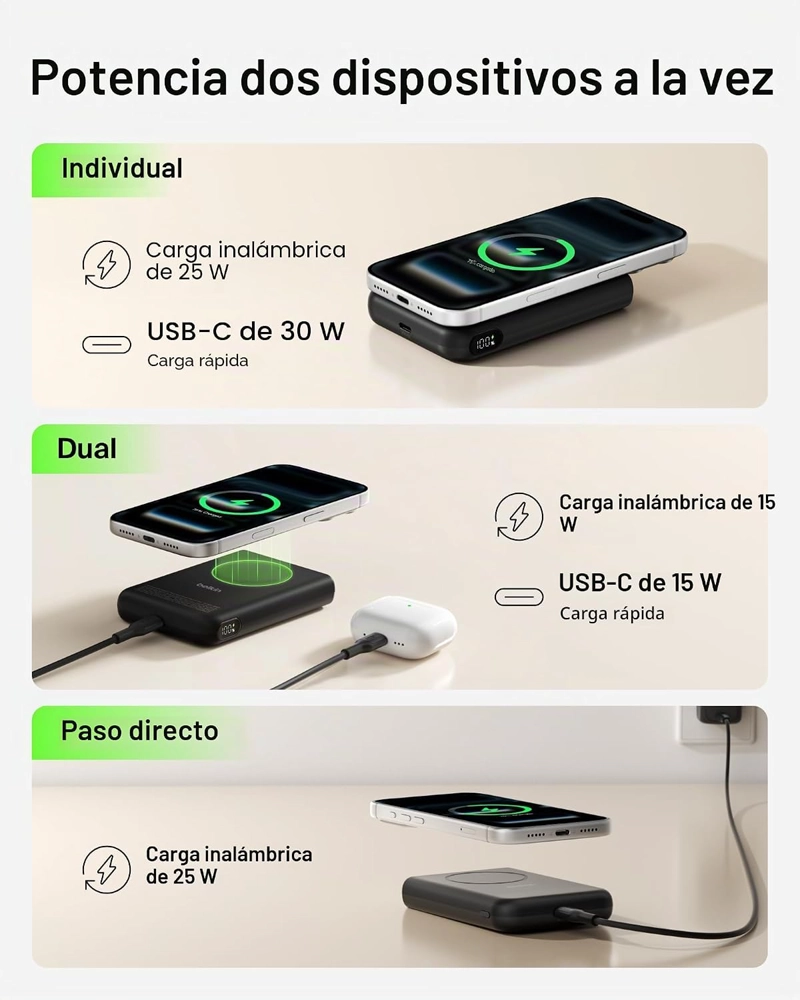 BELKIN MAGSAFE POWER BANK 10,000MAH, QI2.2 CARGADOR PORTATIL DE 25 W CON SOPORTE, PARTE TRASERA - 4