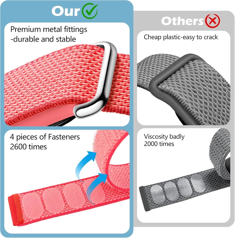 BANDAS DE NAILON COMPATIBLES CON GOOGLE FITBIT AIR, PARA DEPORTES DE FITNESS - 2