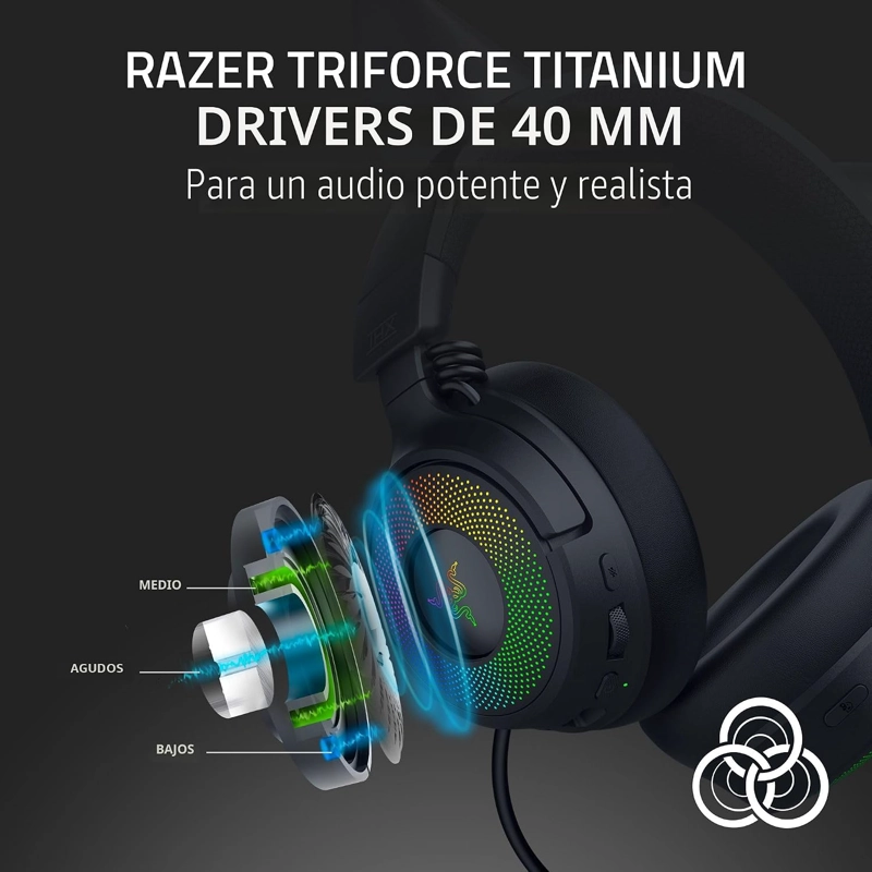 RAZER KRAKEN KITTY V3 PRO AURICULARES INALAMBRICOS RGB PARA JUEGOS, COLOR - 5