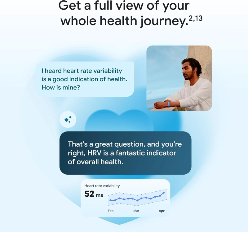 FITBIT GOOGLE AIR - SCREENLESS ACTIVITY TRACKER - BERRY - 6