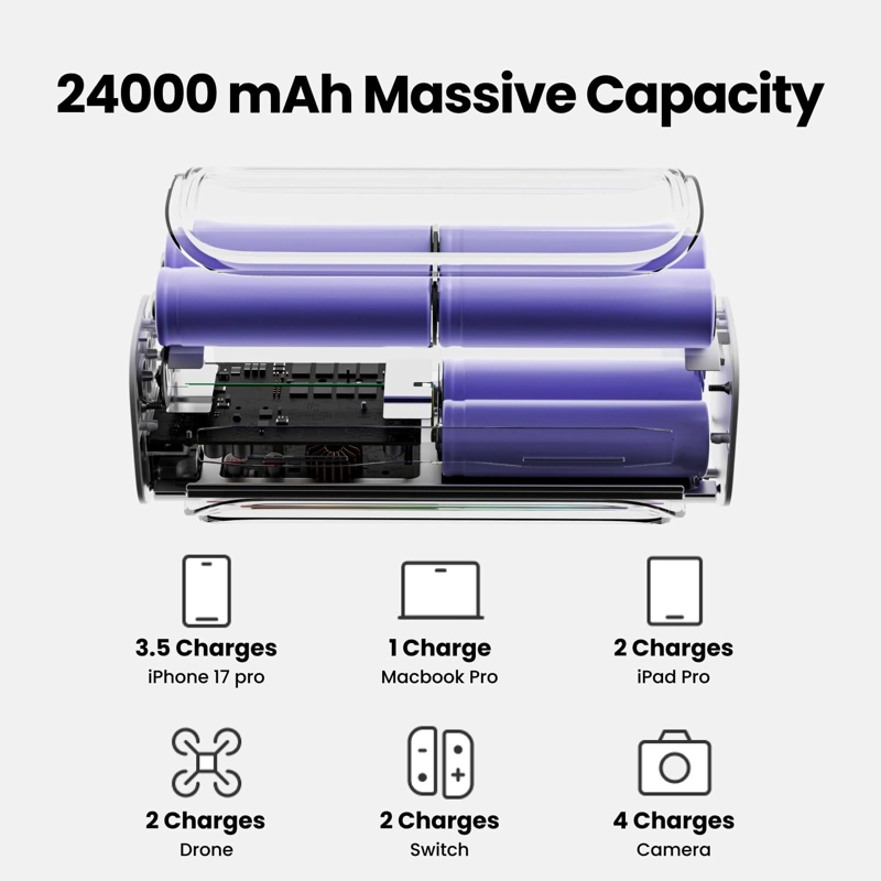 SHARGE EK - BANCO DE ENERGIA DE 300 W, CARGADOR PORTATIL PARA PORTATIL DE 24000 MAH CON SALIDA - 4