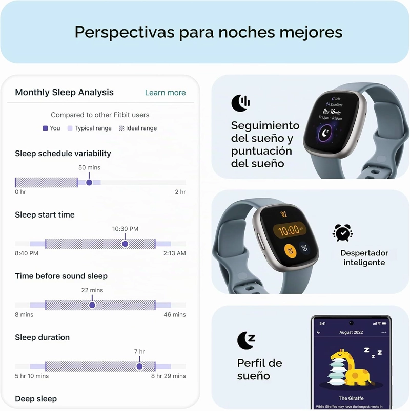 FITBIT VERSA 4 RELOJ INTELIGENTE DE FITNESS CON PREPARACION DIARIA, GPS, RITMO CARDIACO 24/7, MAS - 3