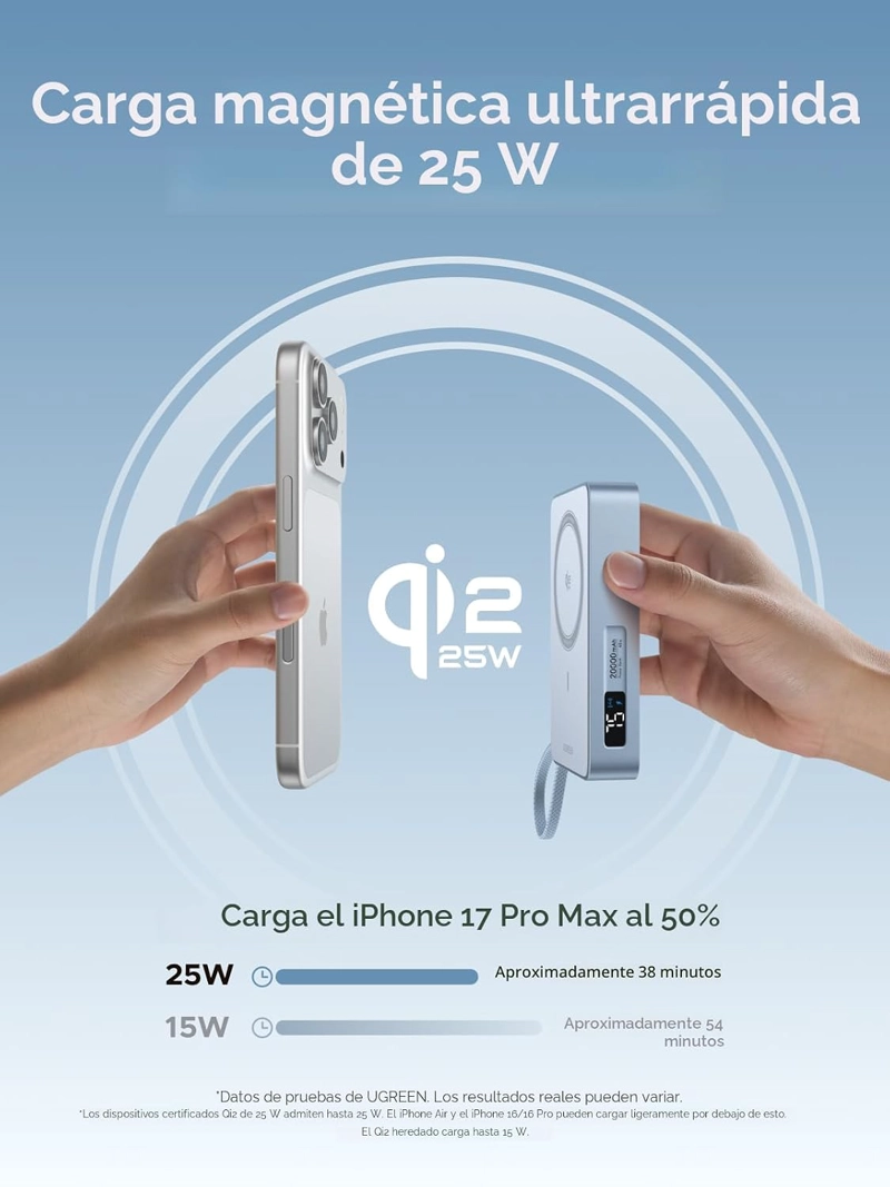 UGREEN QI2 - BANCO DE ENERGIA INALAMBRICO DE 25 W, CABLE INTEGRADO, MAGSAFE - 2