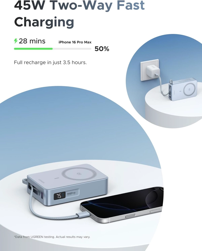 UGREEN QI2 - BANCO DE ENERGIA INALAMBRICO DE 25 W, CABLE INTEGRADO, MAGSAFE - 3
