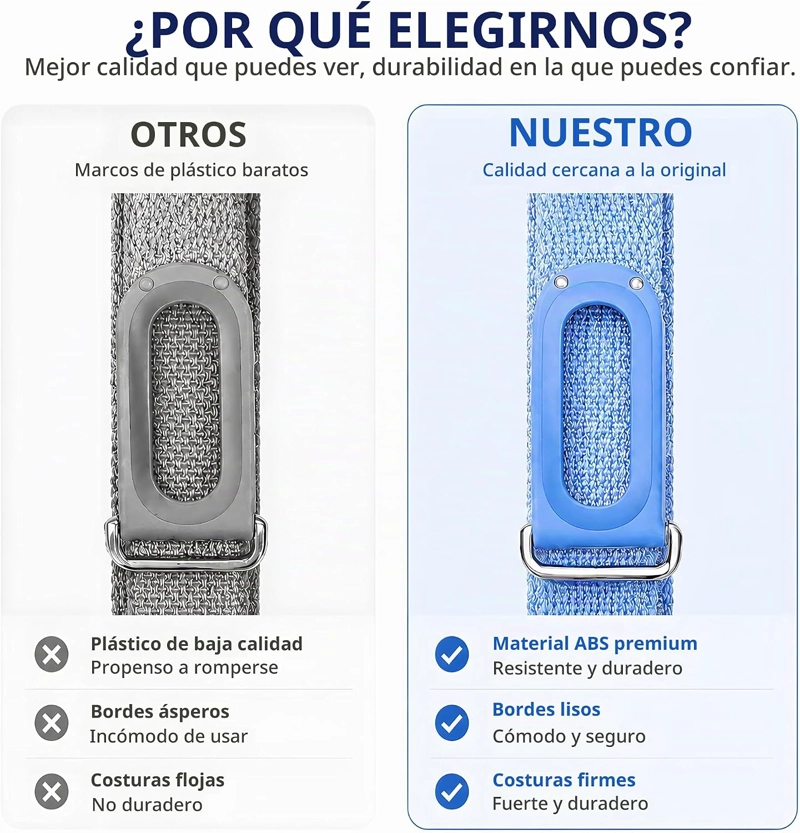 SUNNYSON CORREA DE RELOJ DE NAILON COMPATIBLE CON GOOGLE FITBIT AIR, CORREA TEJIDA SUAVE - 5