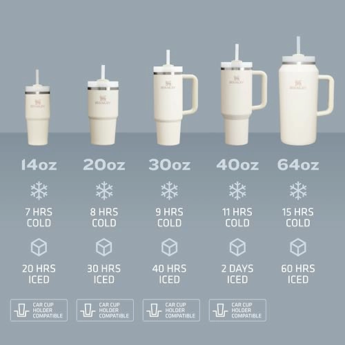 STANLEY QUENCHER H20 VASO DE 14 ONZAS CON PAJILLA Y TAPA GIRATORIA DE 3 POSICIONES COMPATIBLE - 5