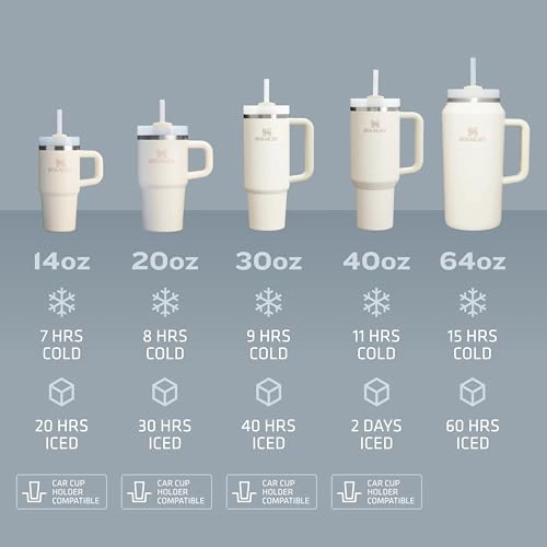 STANLEY QUENCHER H20 VASO CON MANGO Y PAJITA DE 40 ONZAS TAPA FLOWSTATE DE 3 POSICIONES COMPATIBLE - 5