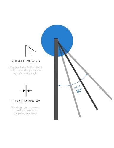 ARZOPA MONITOR PORTATIL PARA JUEGOS DE 161 PULGADAS Y 144 HZ 106X25 SRGB 1080P FHD KICKSTAND - 6